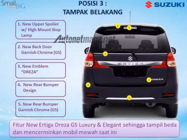 Đuôi xe phiên bản Dreza cao cấp được thiết kế rộng rãi cùng cốp chưa đồ phía sau cho dung tích lớn hơn. Đèn hậu xe không thau đôi nhiều ngoài việc thêm một số chi tiết như; viền nối mạ crom, logo mới cùng đèn báo...