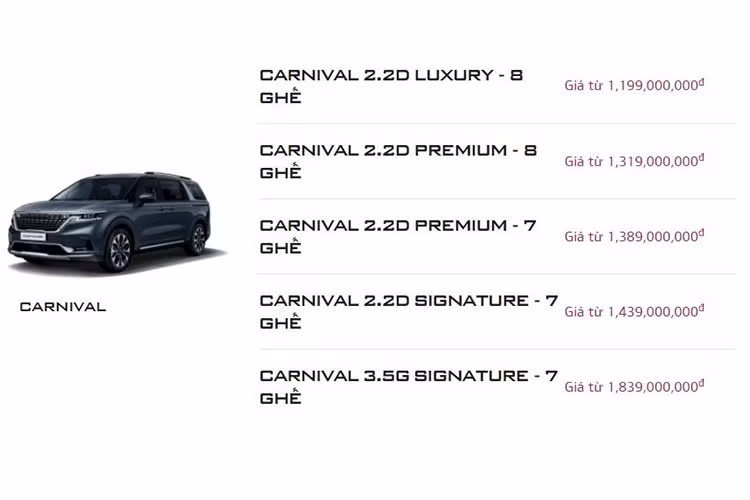 Trang bị an toàn của Kia Carnival 2022 cũng có điểm nhấn với các tính năng hiện đại trên 2 bản Signature tương tự như Kia Sorento. Đó chính là “option” hiển thị điểm mù thông qua bảng đồng hồ kỹ thuật số, camera 360 độ, hỗ trợ giữ làn đường, hỗ trợ tránh va chạm phía trước và điều khiển hành trình thông minh.