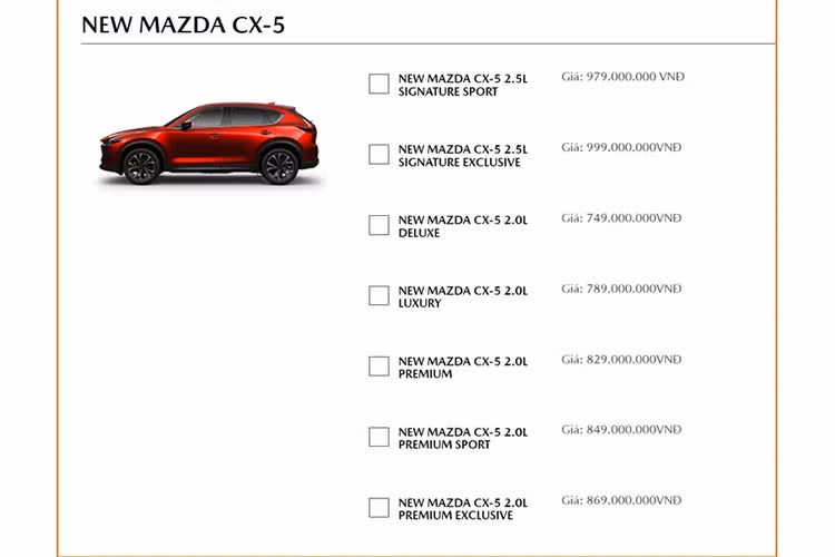 Trong 8 tháng đầu năm nay, Mazda CX-5 là mẫu xe có doanh số dẫn đầu phân khúc SUV cỡ C tại Việt Nam với kết quả cộng dồn 7.091 xe. Với sự trở lại của phiên bản 2.5L AWD, mẫu xe này dự kiến sẽ càng tăng thêm sức hút.