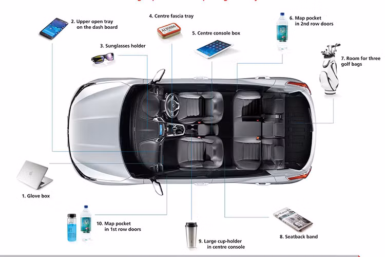 Tivoli mang thiết kế mới thoát hẳn kiểu dáng quen thuộc của những mẫu Ssangyong trước nay, xe sử dụng đường nét cứng cáp, dứt khoát đầy nét cơ bắp. Cách vuốt thẳng tưng từ đỉnh kính chắn gió xuống đuôi xe gợi cảm giác liên tưởng tới mẫu Kia Soul. Mặt trước xe thanh thoát và đầy khiêu khích như một phiên bản thu nhỏ của Range Rover Evoque. 