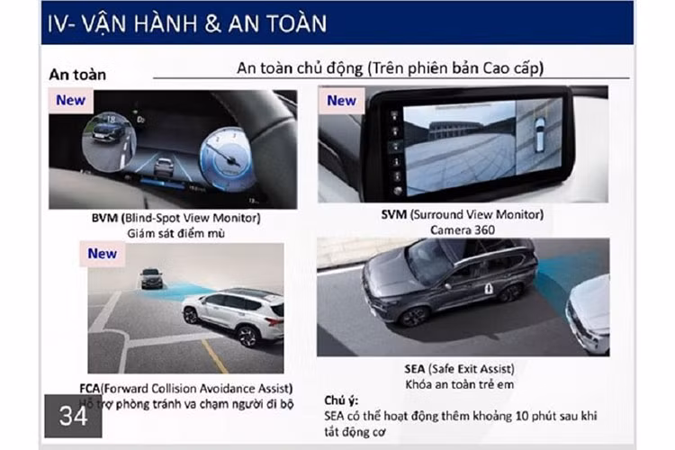 Đuôi xe Hyundai SantaFe nâng cấp tại Việt Nam sẽ có 2 điểm mới là đèn hậu thanh mảnh hơn vẫn dùng công nghệ LED và cản sau tích hợp đèn lùi nối liền 2 bên mang đến sự sang trọng và khác biệt cho xe. 