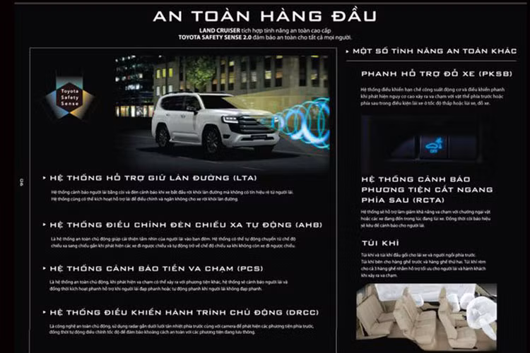 Toyota Land Cruiser thế hệ mới được cải tiến toàn bộ hệ thống khung gầm, bổ sung trang bị an toàn Toyota Safety Sense, khối động cơ mạnh mẽ 3.5 V6 Turbo và hộp số tự động 10 cấp. Kích thước tổng thể của xe với chiều dài x chiều rộng x chiều cao là 4.965 x 1.980 x 1.945 mm.
