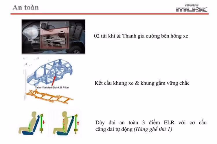 Động cơ 2.5L trên phiên bản Isuzu MU-X số sàn này có công suất cực đại 136 mã lực tại 3.400 vòng/ phút, trong khi đó momen xoắn tối đa 320 Nm tại 1.800 vòng/ phút. Xe dẫn động cầu sau, kết hợp cùng hộp số sàn 5 cấp.