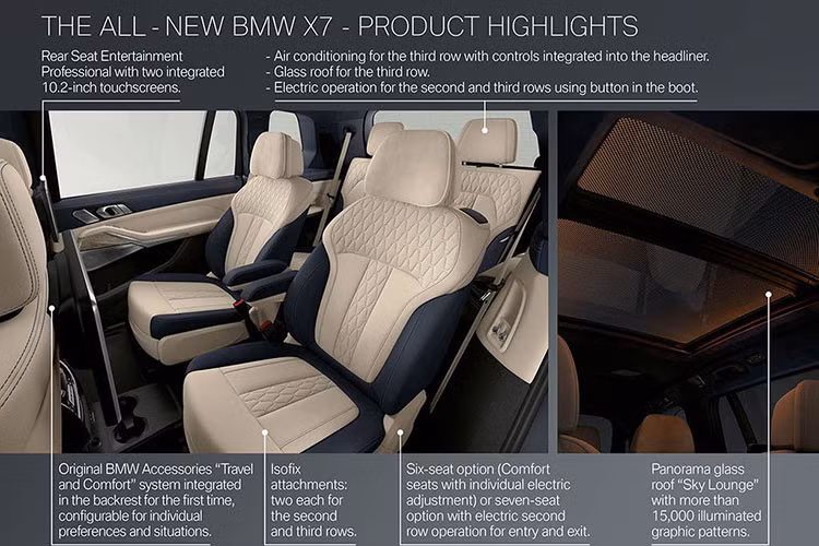 Ngoài ra, khu vực cửa gió của mẫu SUV hạng sang cỡ lớn nhà BMW cũng sở hữu bảng điều khiển trung tâm tạo hình tối giản phối thêm đèn viền nội thất tăng thêm phần sang trọng. Đặc biệt, cần số có thiết kế dạng pha lê thay vì bọc da kiểu truyền thống và 2 hàng ghế đầu đều có chỉnh điện.