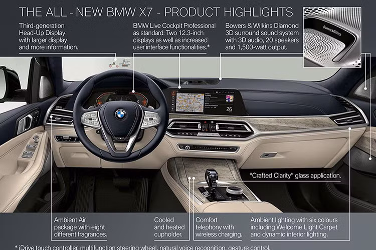 Không gian nội thất bên trong của BMW X7 2019 về tổng thể vẫn theo phong cách thiết kế của hãng xe Đức trong thời gian gần đây nhưng hiện đại hơn các đàn em nhiều với đồng hồ kỹ thuật số phía sau vô lăng 3 chấu và màn hình giải trí trung tâm có kích cỡ 12,3 inch.