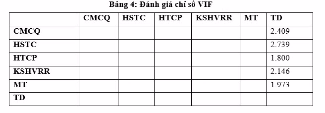 Thai do cua nha dau tu ca nhan voi trai phieu metro-Hinh-7