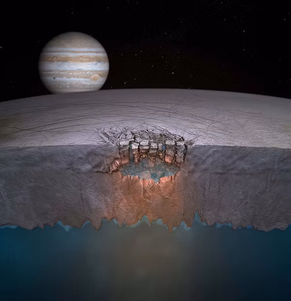 Dạng hơi nước này qua quan sát của Hubble sẽ thể hiện thành những đốm màu không đồng nhất, thoáng qua trong khí quyển.