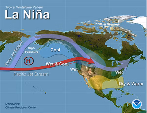 La Nina còn được gọi với cái tên El Viejo hay Anti-El Nino, là hiện tượng nước biển ở khu vực xích đạo trung tâm và Đông Thái Bình Dương lạnh đi so với bình thường. Hiện tượng này trái ngược hoàn toàn với hiện tượng El Nino - nước biển nóng lên.