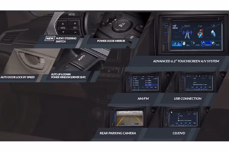 Đặc biệt, phiên bản cao ccaaps nhất của xe là Mobilio RS CVT sẽ có gương hậu gập tự động, bảng đồng hồ thể thao và hệ thống thông tin giải trí với màn hình cảm ứng 6,8 inch, dàn âm thanh 6 loa, điều hòa tự động, hệ thống ổn định thân xe VSC và hệ thống hỗ trợ khởi động trên dốc Hill Start Assist.