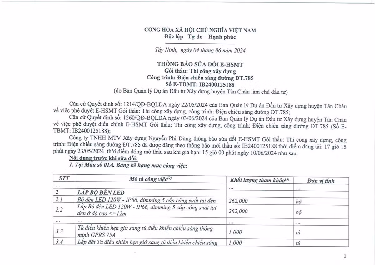 Tay Ninh: Nha thau kien nghi noi dung “nhan su khong chu chot”-Hinh-2