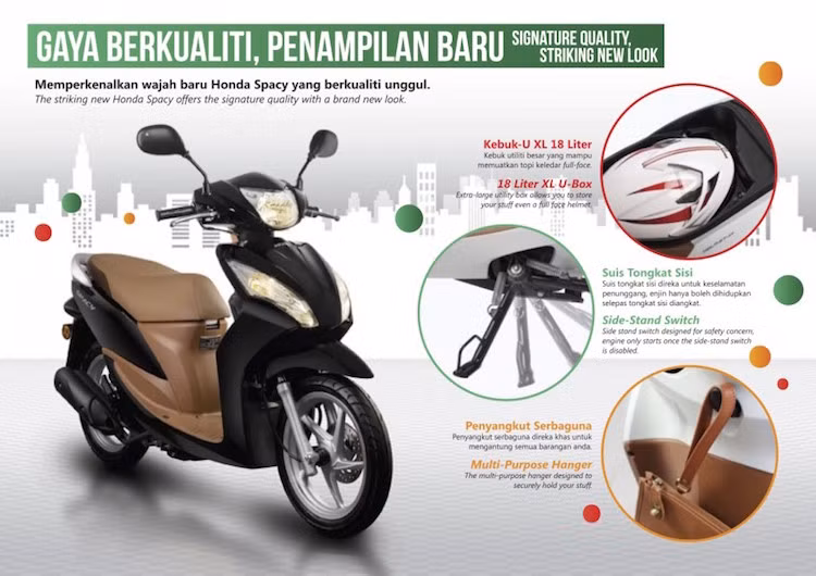 Về động cơ, Spacy vẫn sử dụng máy 110 cc 4 kỳ làm mát bằng gió với hộp số vô cấp CVT. Xe có mức tiêu thụ 41,5 km/lít, bình xăng 5,2 lít và tầm hoạt động khoảng 210 km.