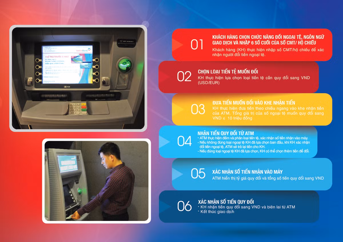 Chú thích ảnh: Khách hàng đổi USD thành VND ngay tại ATM của VietinBank.