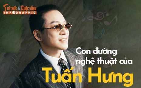 [INFOGRAPHIC] Con đường nghệ thuật của Tuấn Hưng