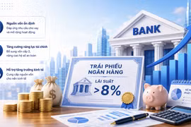 Ngân hàng "đua" phát hành trái phiếu lãi suất vượt 8%