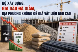 Bộ Xây dựng yêu cầu địa phương không để giá vật liệu tiếp tục neo cao