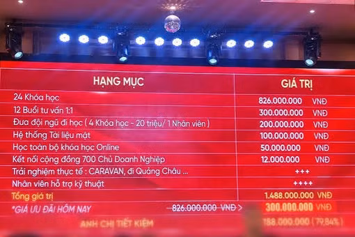 [SPOTLIGHT] Khóa học làm giàu gần 1,5 tỷ đồng: Cần lưu ý gì?