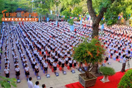 15 câu nói truyền cảm hứng nhân ngày khai giảng 5/9